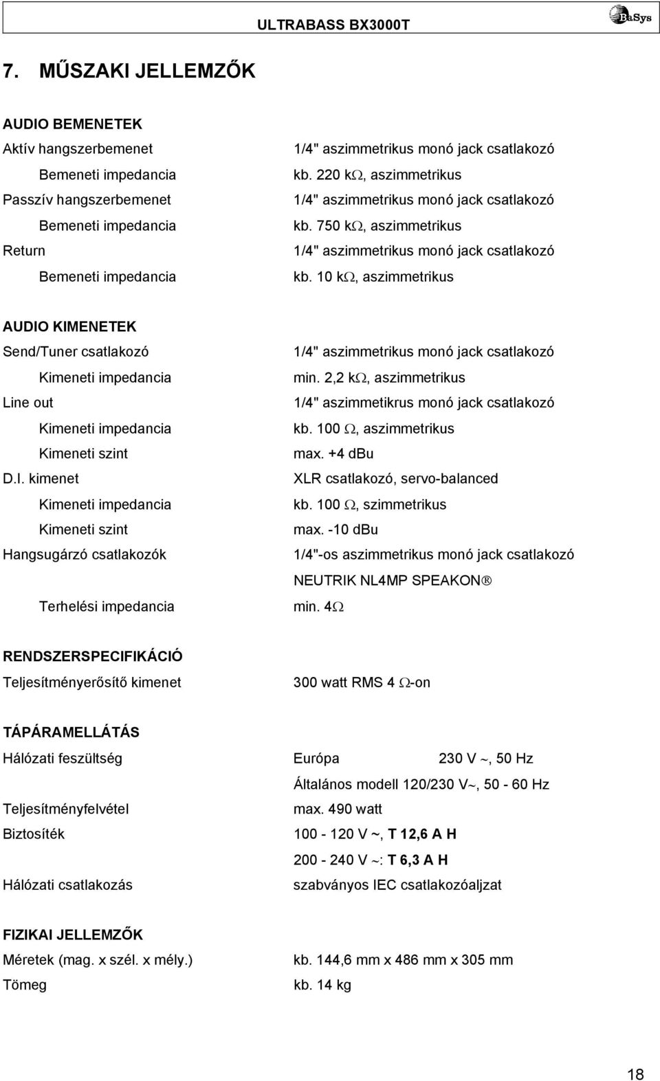 10 kω, aszimmetrikus AUDIO KIMENETEK Send/Tuner csatlakozó Kimeneti impedancia Line out Kimeneti impedancia Kimeneti szint D.I. kimenet Kimeneti impedancia Kimeneti szint Hangsugárzó csatlakozók Terhelési impedancia 1/4" aszimmetrikus monó jack csatlakozó min.