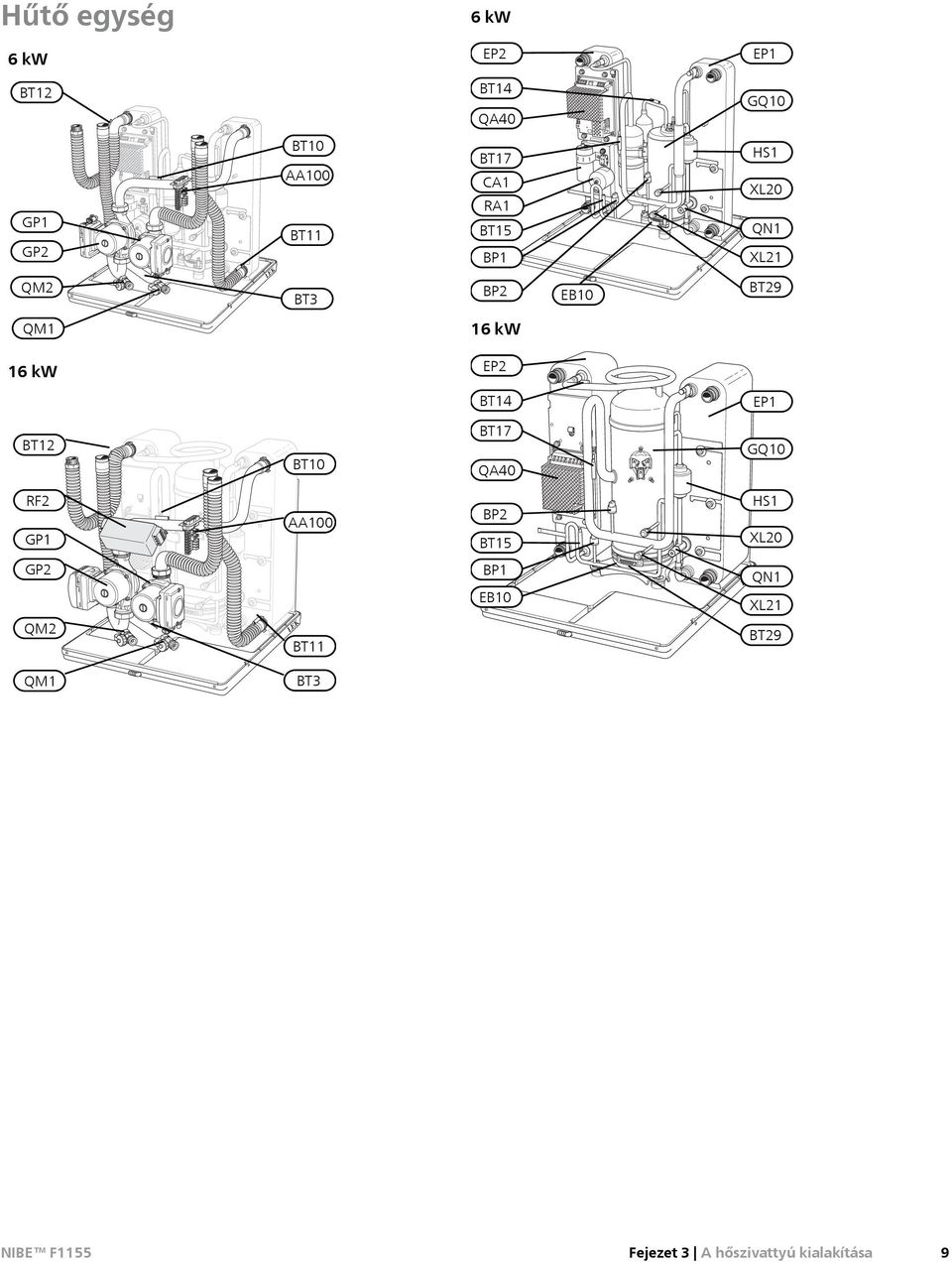 kw EP2 BT14 EP1 BT12 BT10 BT17 QA40 GQ10 RF2 GP1 AA100 BP2 BT15 HS1 XL20