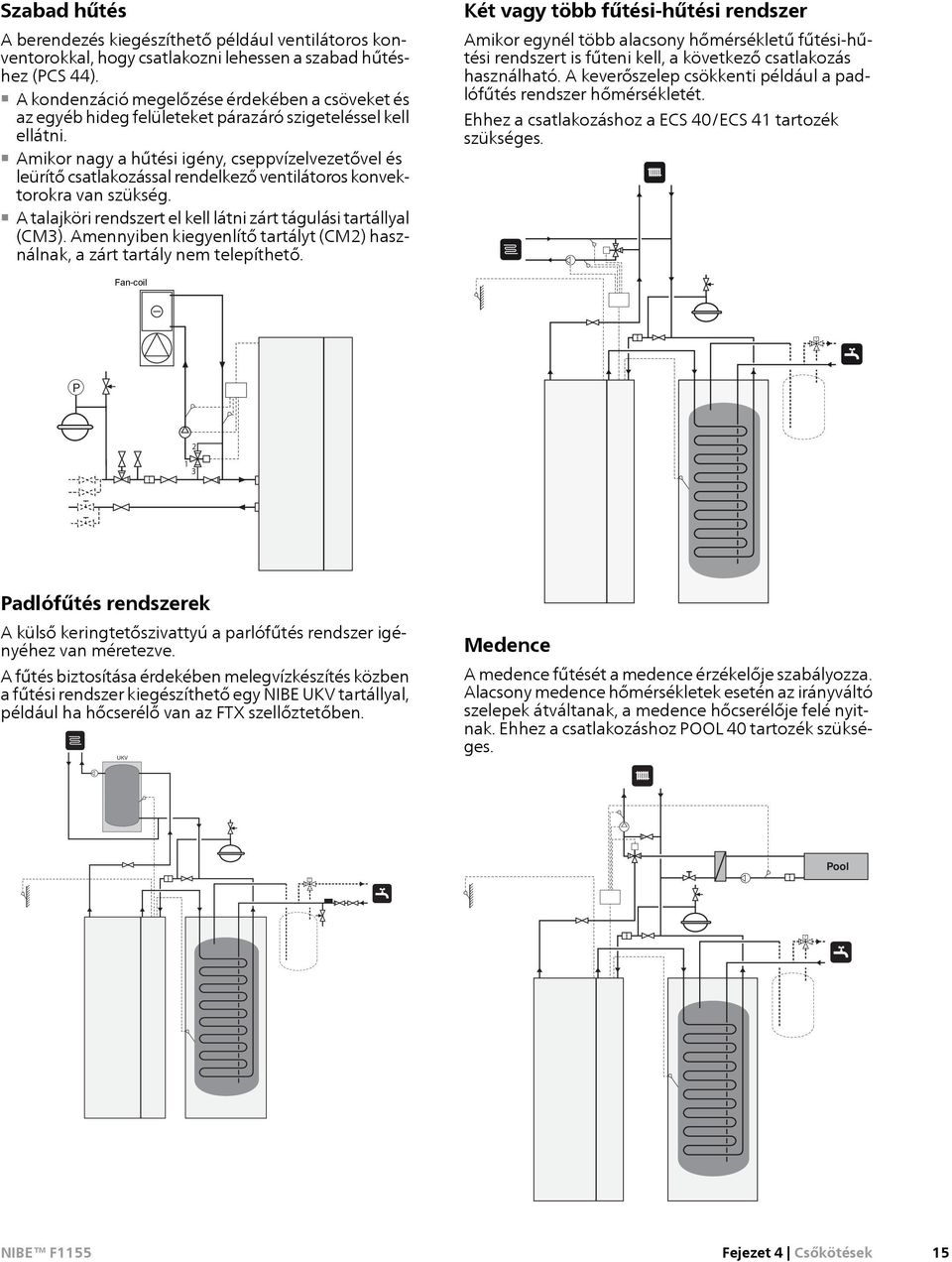 Amikor nagy a hűtési igény, cseppvízelvezetővel és leürítő csatlakozással rendelkező ventilátoros konvektorokra van szükség. A talajköri rendszert el kell látni zárt tágulási tartállyal (CM3).
