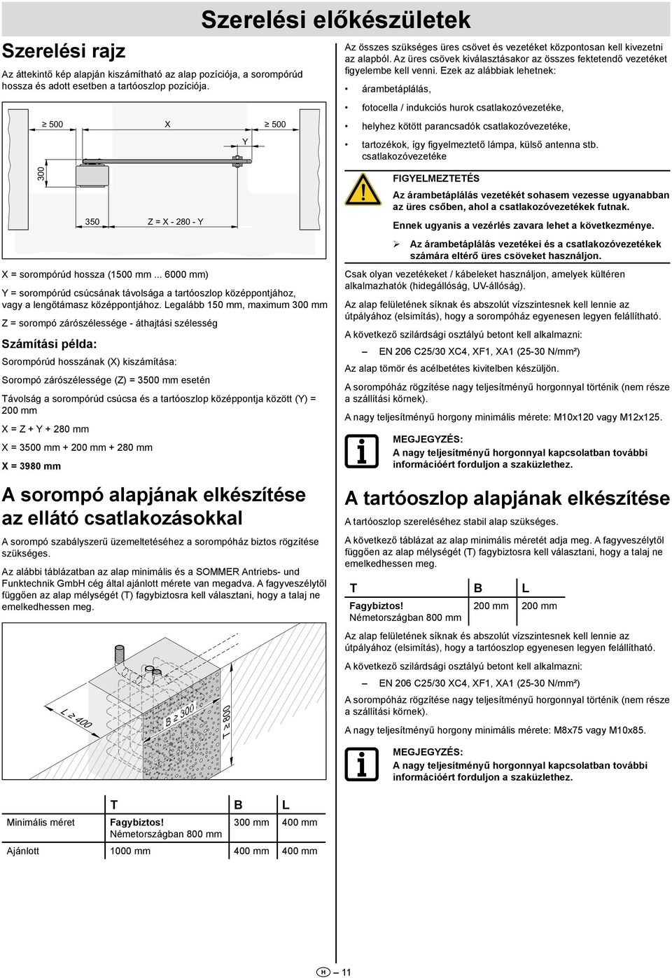 Az üres csövek kiválasztásakor az összes fektetendő vezetéket figyelembe kell venni.