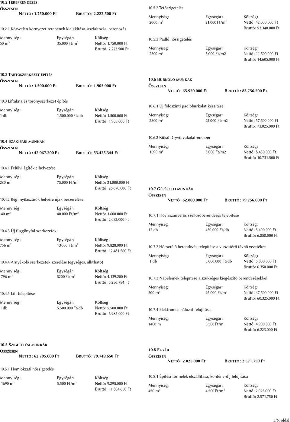 500.000 FT BRUTTÓ::: 1.905.000 FT 10.6 BURKOLÓ MUNKÁK NETTÓ::: 65.950.000 FT BRUTTÓ::: 83.756.500 FT 10.3 Lifakna és toronyszerkezet építés 1 db 1.500.000 Ft/db Netó: 1.500.000 Ft Brutó: 1.905.000 Ft 10.