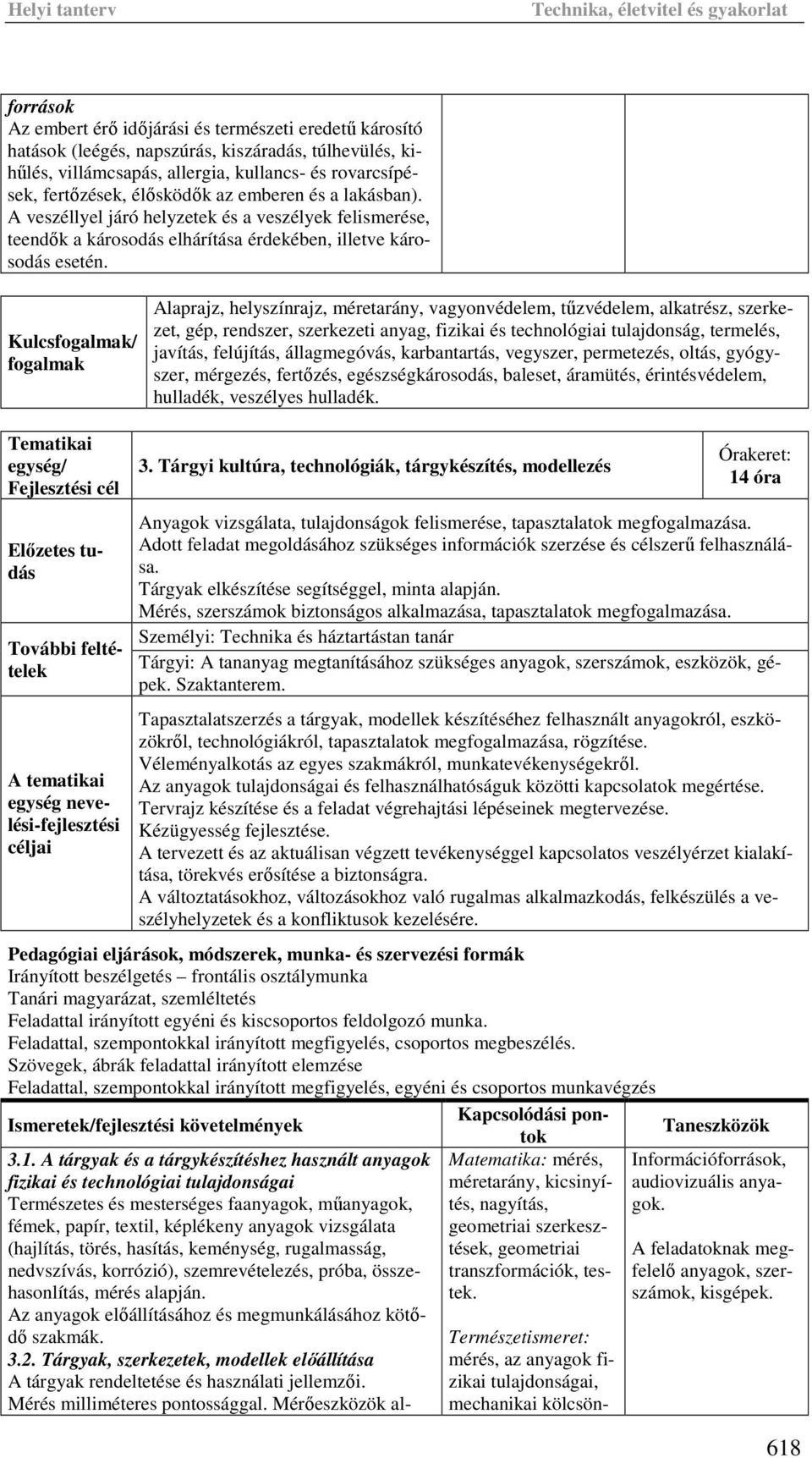 Kulcsfogalmak/ fogalmak Alaprajz, helyszínrajz, méretarány, vagyonvédelem, tűzvédelem, alkatrész, szerkezet, gép, rendszer, szerkezeti anyag, fizikai és technológiai tulajdonság, termelés, javítás,