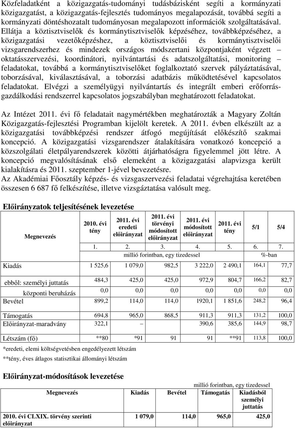 Ellátja a köztisztviselők és kormánytisztviselők képzéséhez, továbbképzéséhez, a közigazgatási vezetőképzéshez, a köztisztviselői és kormánytisztviselői vizsgarendszerhez és mindezek országos