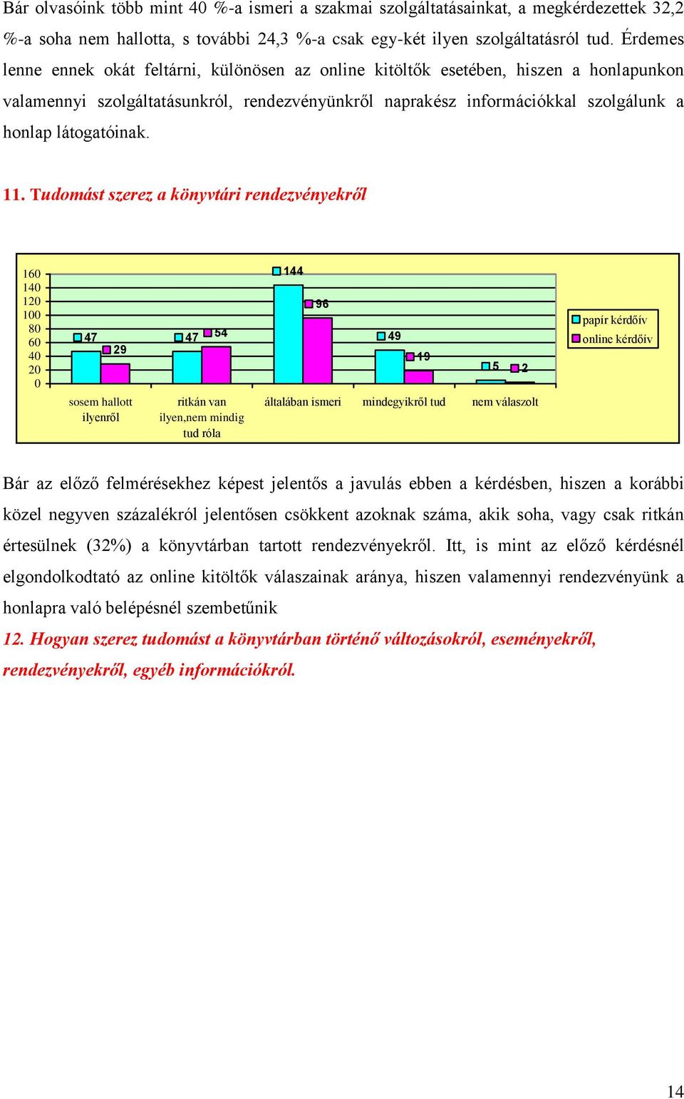 látogatóinak. 11.