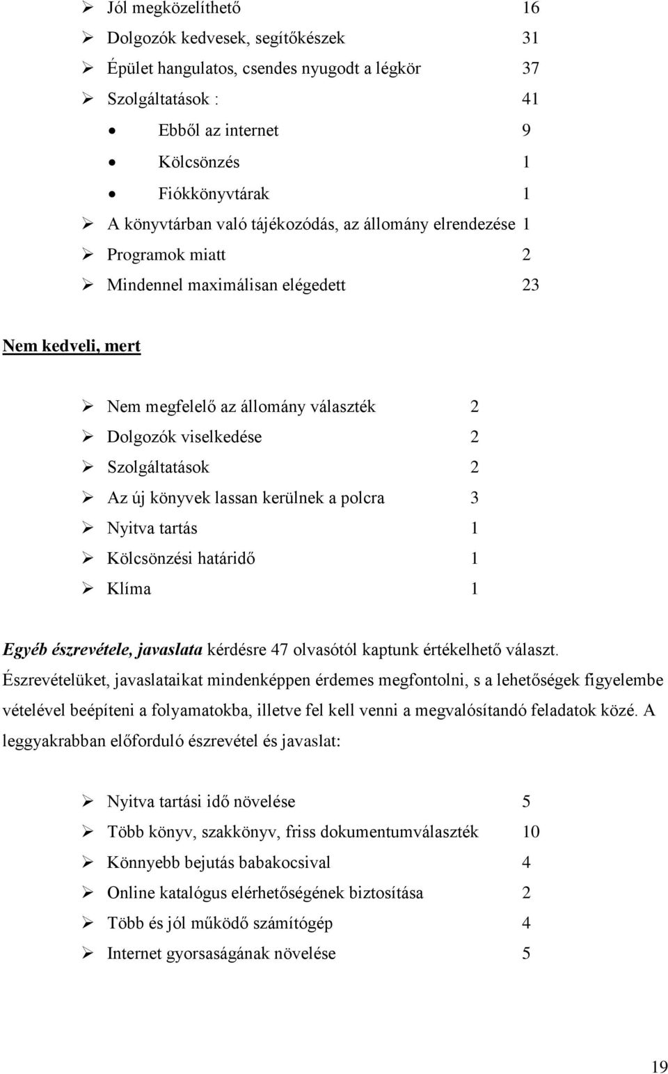 könyvek lassan kerülnek a polcra 3 Nyitva tartás 1 Kölcsönzési határidő 1 Klíma 1 Egyéb észrevétele, javaslata kérdésre 47 olvasótól kaptunk értékelhető választ.