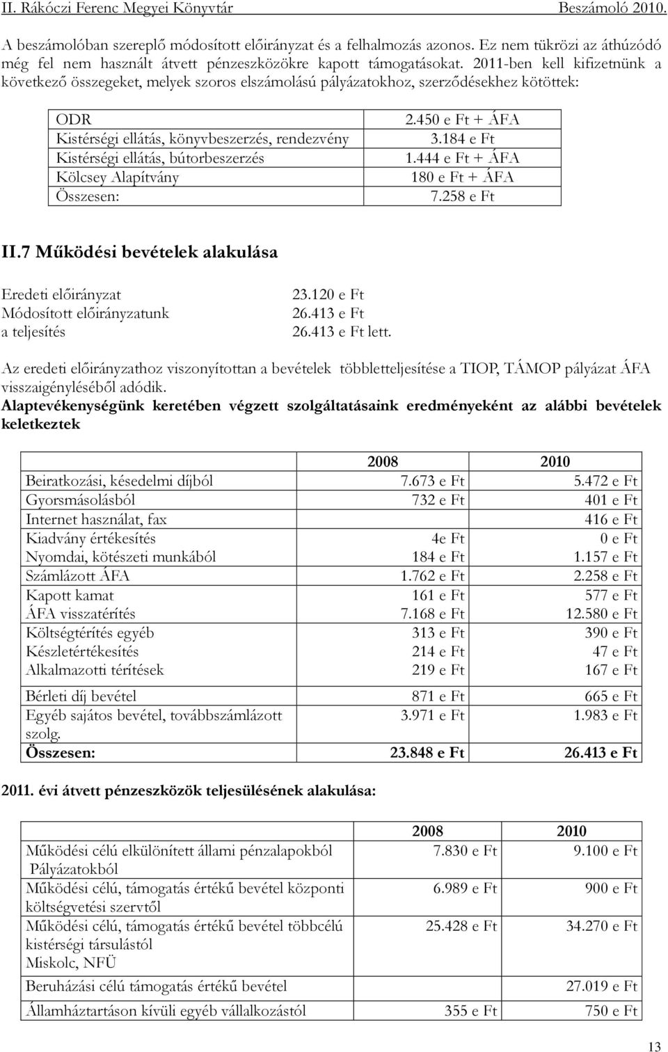 bútorbeszerzés Kölcsey Alapítvány Összesen: 2.450 e Ft + ÁFA 3.184 e Ft 1.444 e Ft + ÁFA 180 e Ft + ÁFA 7.258 e Ft II.