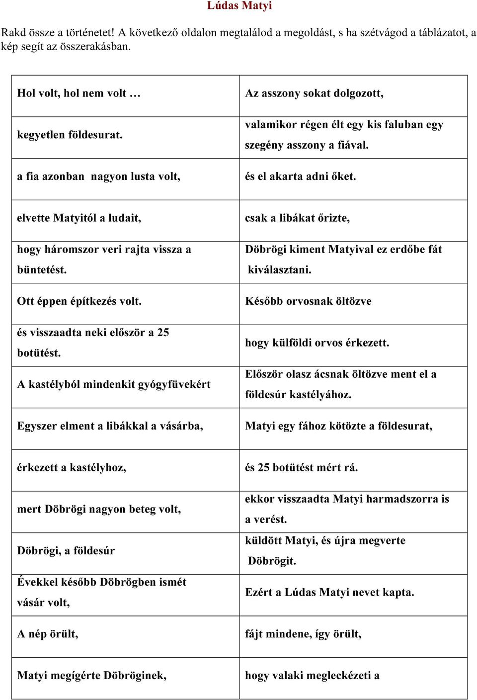 elvette Matyitól a ludait, hogy háromszor veri rajta vissza a büntetést. Ott éppen építkezés volt. és visszaadta neki először a 25 botütést.