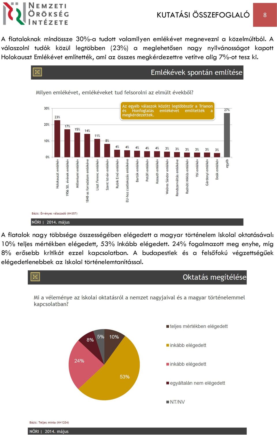 vetítve alig 7%-ot tesz ki.