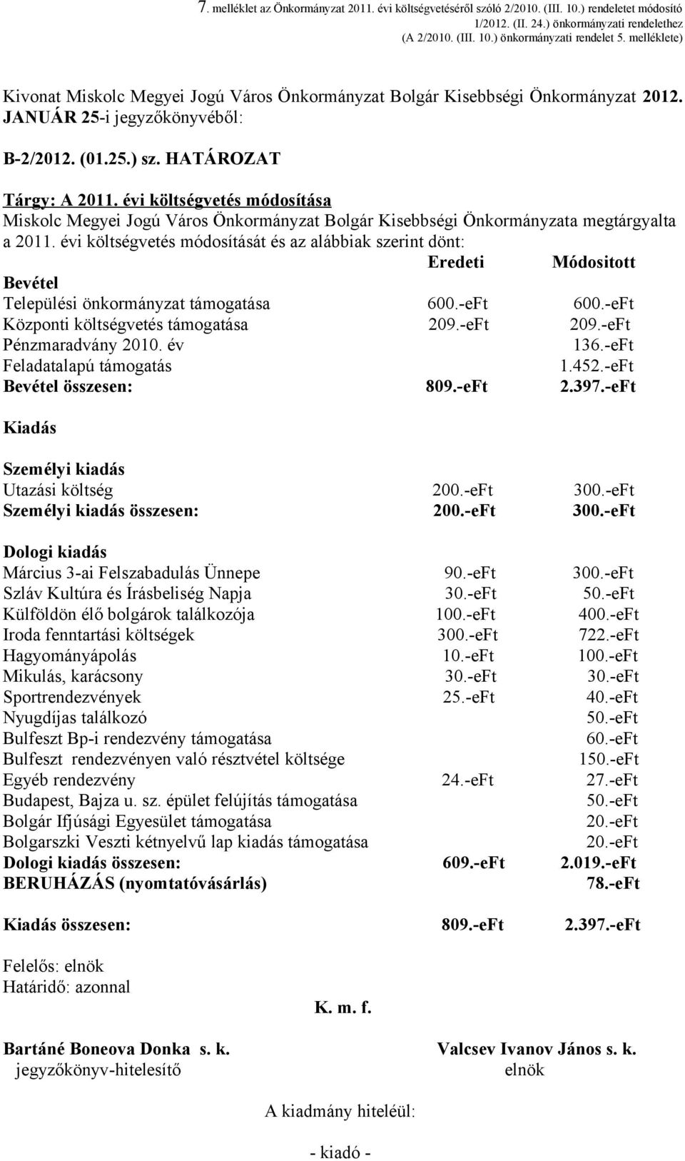 évi költségvetés módosítása Miskolc Megyei Jogú Város Önkormányzat Bolgár Kisebbségi Önkormányzata megtárgyalta a 2011.