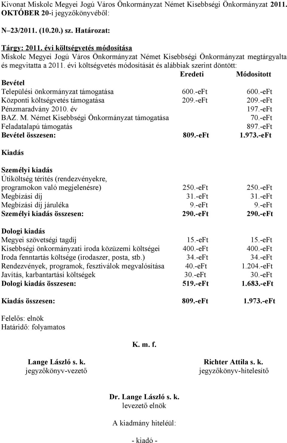 évi költségvetés módosítását és alábbiak szerint döntött: Eredeti Módositott Központi költségvetés támogatása 209.-eFt 209.-eFt Pénzmaradvány 2010. év 197.-eFt BAZ. M. Német Kisebbségi Önkormányzat támogatása 70.