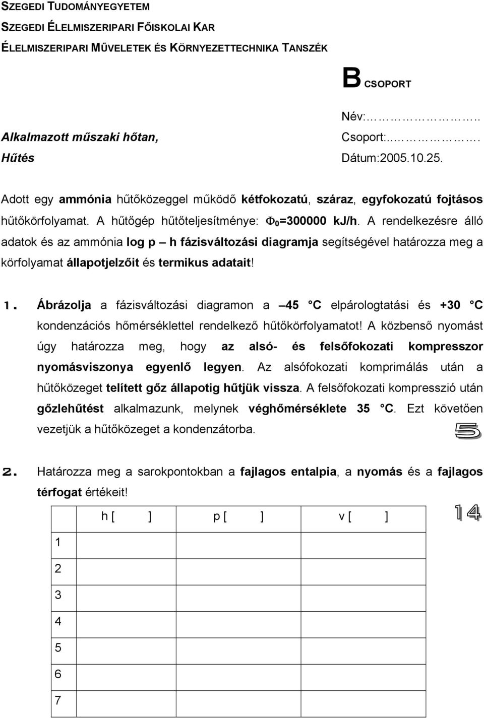 A rendelkezésre álló adatok és az ammónia log p h fázisváltozási diagramja segítségével határozza meg a körfolyamat állapotjelzőit és termikus adatait! 1.