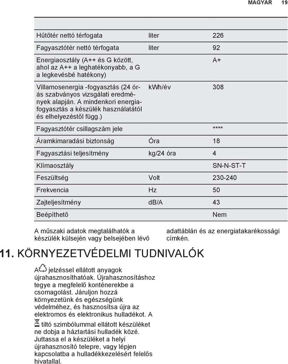 ) A+ kwh/év 308 Fagyasztótér csillagszám jele **** Áramkimaradási biztonság Óra 18 Fagyasztási teljesítmény kg/24 óra 4 Klímaosztály SN-N-ST-T Feszültség Volt 230-240 Frekvencia Hz 50 Zajteljesítmény