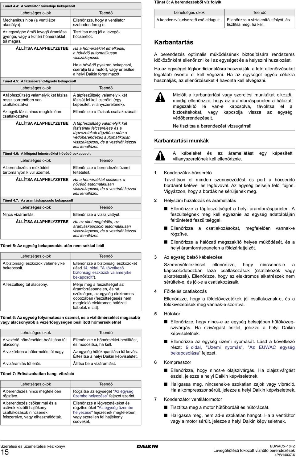 6: A kilépési hőmérséklet hővédő bekapcsolt A berendezés a működési tartományon kívül üzemel.