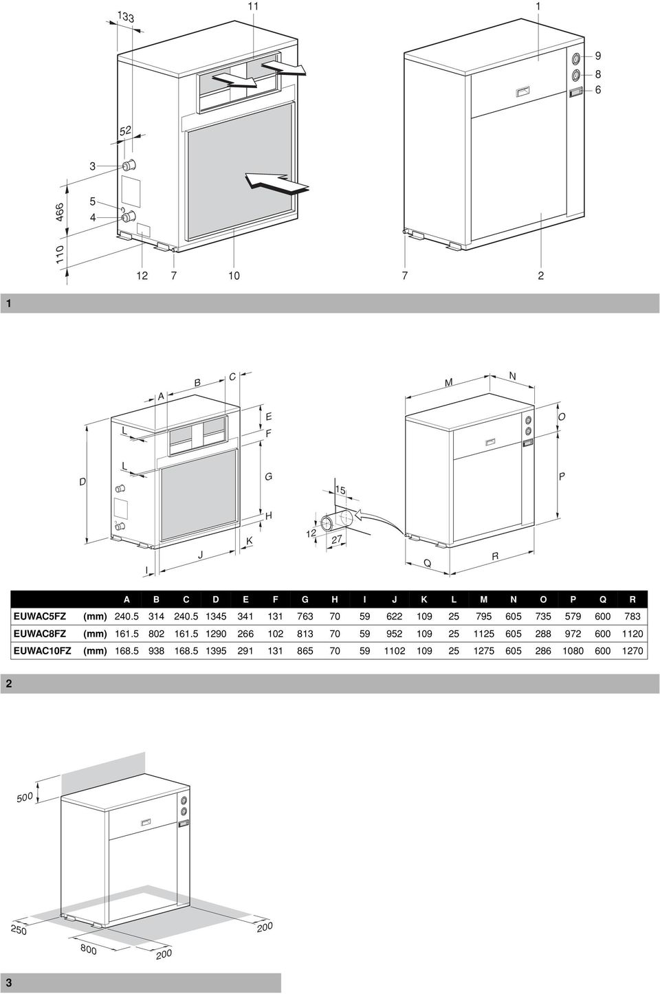 5 1345 341 131 763 70 59 622 109 25 795 605 735 579 600 783 EUWAC8FZ (mm) 161.5 802 161.