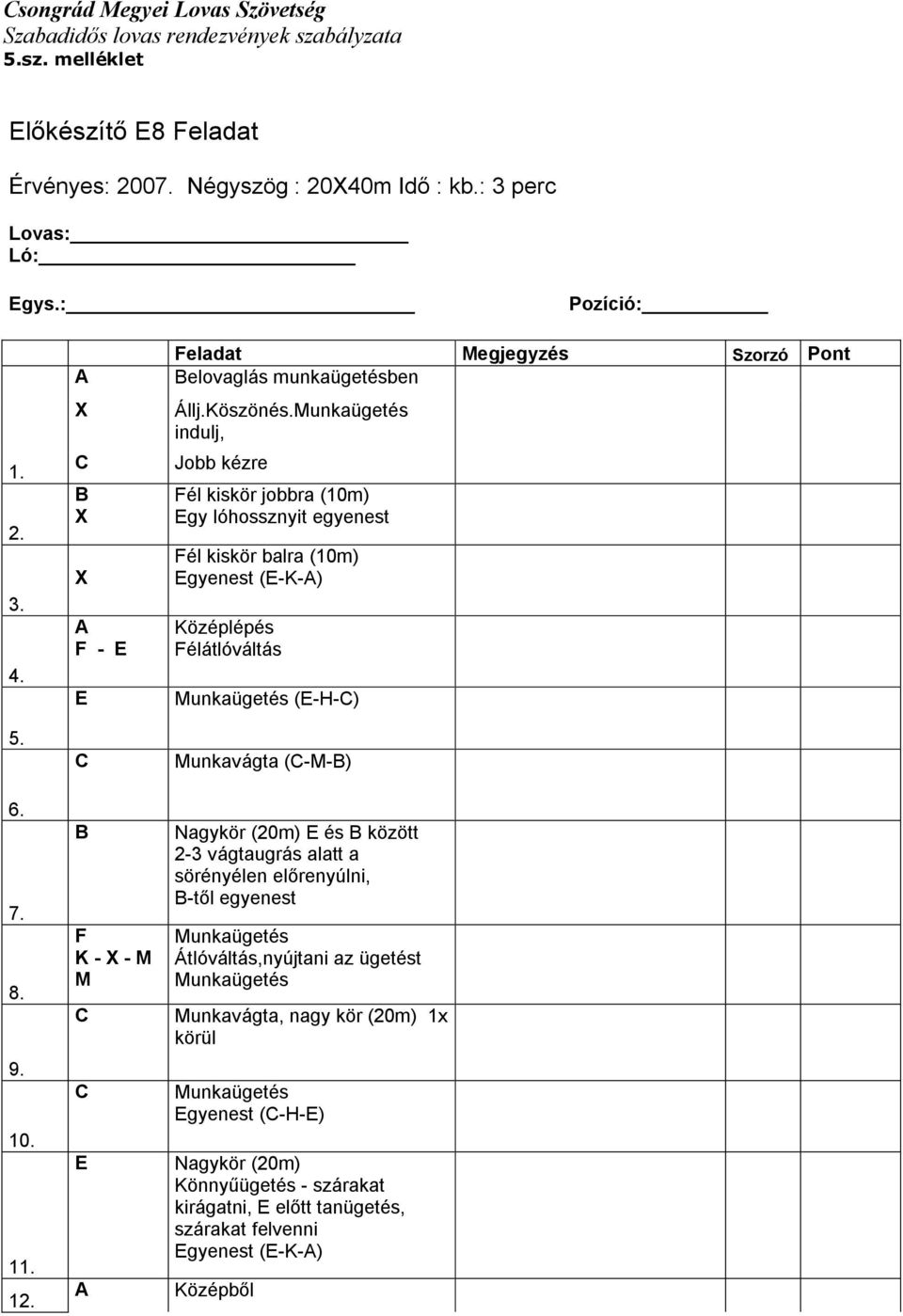 indulj, Jobb kézre Fél kiskör jobbra (10m) gy lóhossznyit egyenest Fél kiskör balra (10m) gyenest (-K-) (-H-) unkavágta (--) Nagykör (20m) és között 2-3