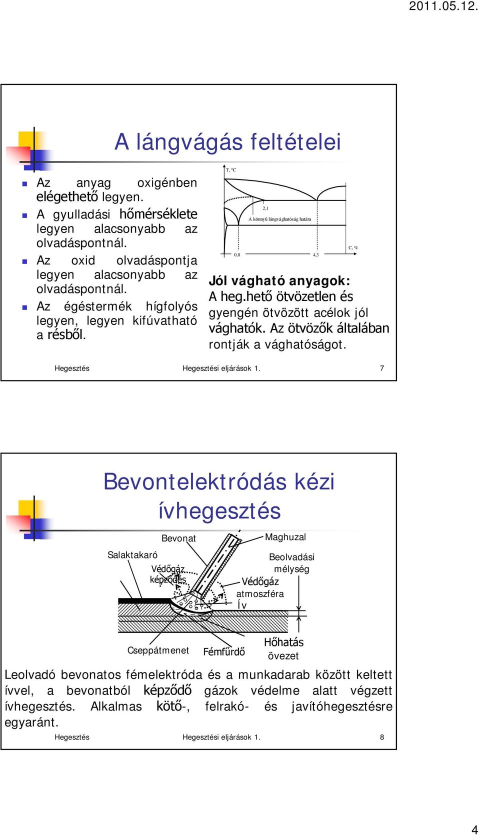 Az ötvözők általában rontják a vághatóságot. Hegesztés Hegesztési eljárások 1.