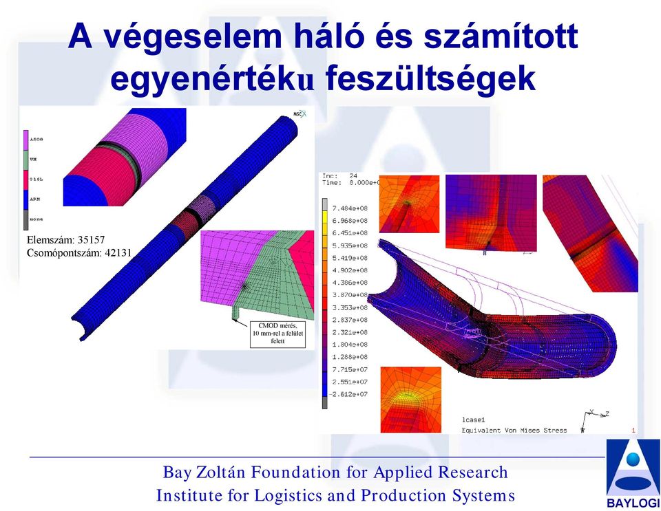 Elemszám: 35157 Csomópontszám: