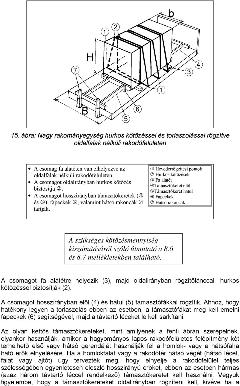 Támasztókeret hátul A csomagot hosszirányban támasztókeretek ( Fapeckek és ), fapeckek, valamint hátsó rakoncák Hátsó rakoncák tartják. A szükséges kötözésmennyiség kiszámításáról szóló útmutató a 8.