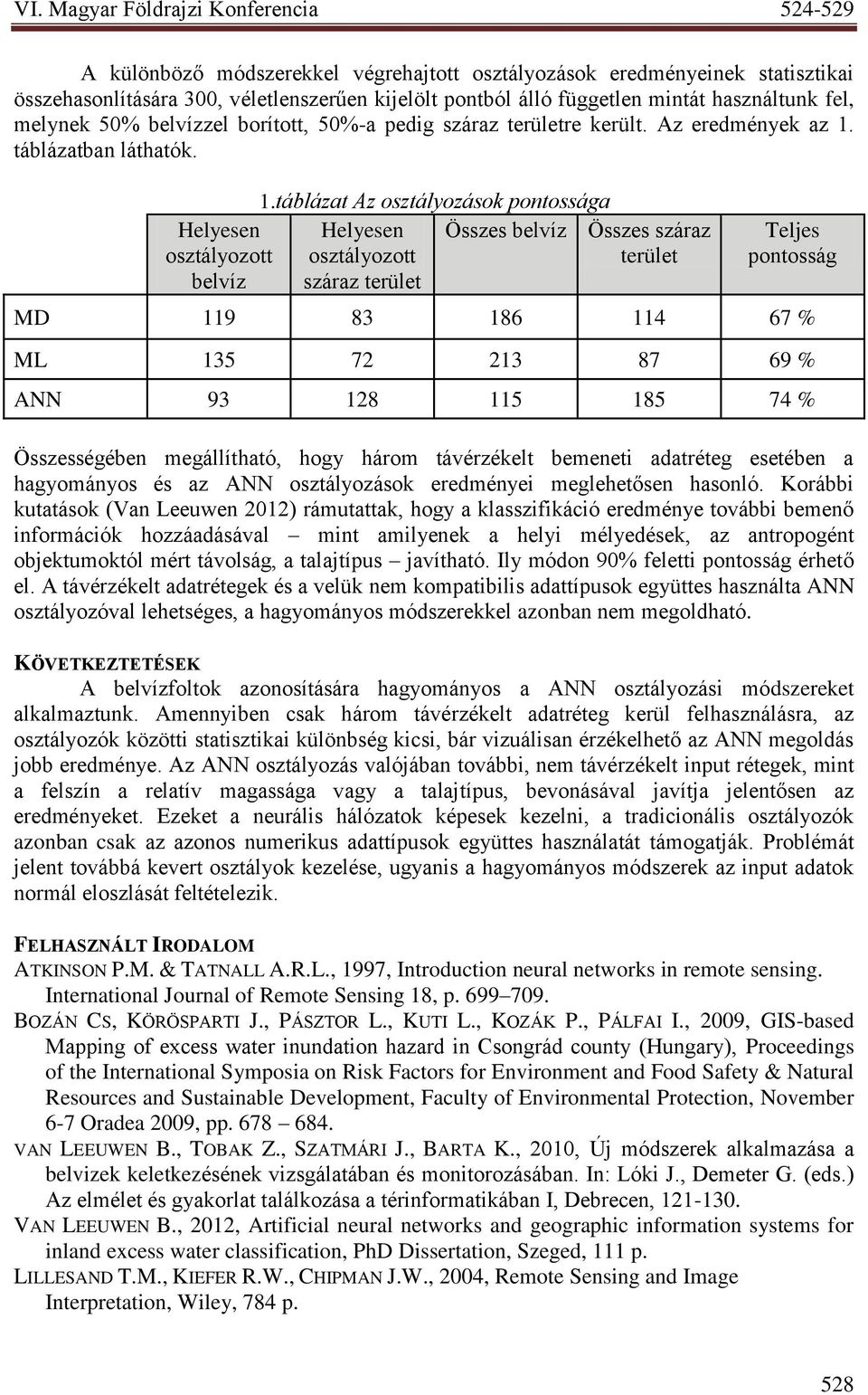 táblázat Az osztályozások pontossága Helyesen osztályozott száraz terület Összes belvíz Összes száraz terület Teljes pontosság MD 119 83 186 114 67 % ML 135 72 213 87 69 % ANN 93 128 115 185 74 %