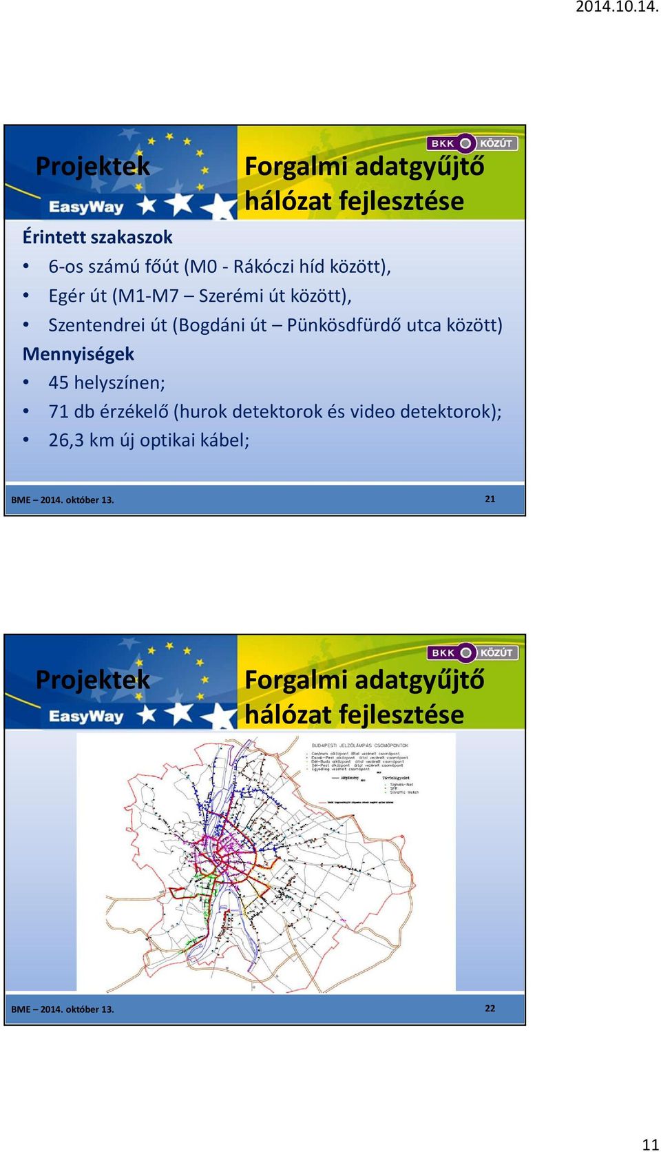 Mennyiségek 45 helyszínen; 71 db érzékelő(hurok detektorok és video detektorok); 26,3 km új