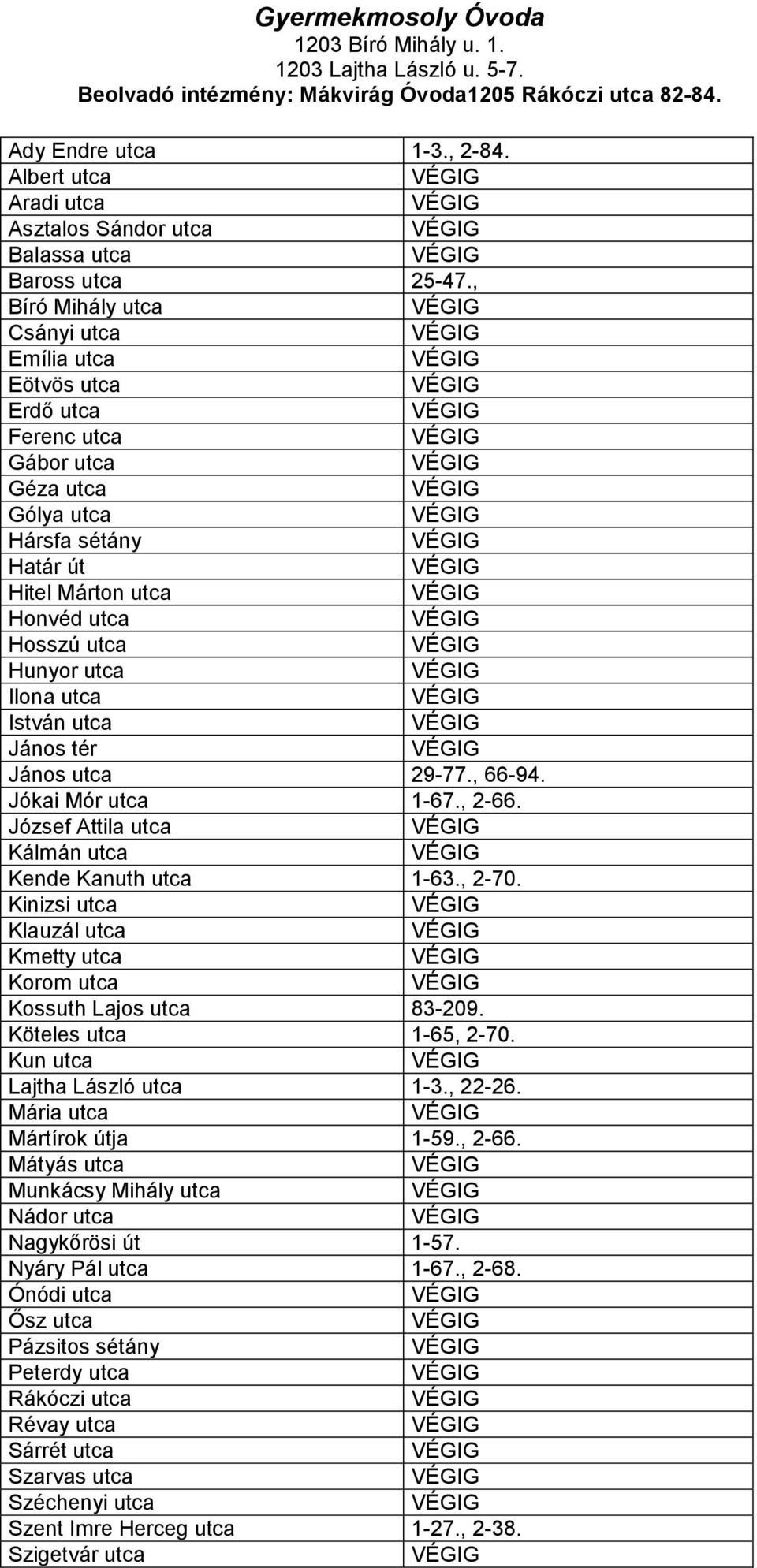 , Bíró Mihály utca Csányi utca Emília utca Eötvös utca Erdő utca Ferenc utca Gábor utca Géza utca Gólya utca Hársfa sétány Határ út Hitel Márton utca Honvéd utca Hosszú utca Hunyor utca Ilona utca