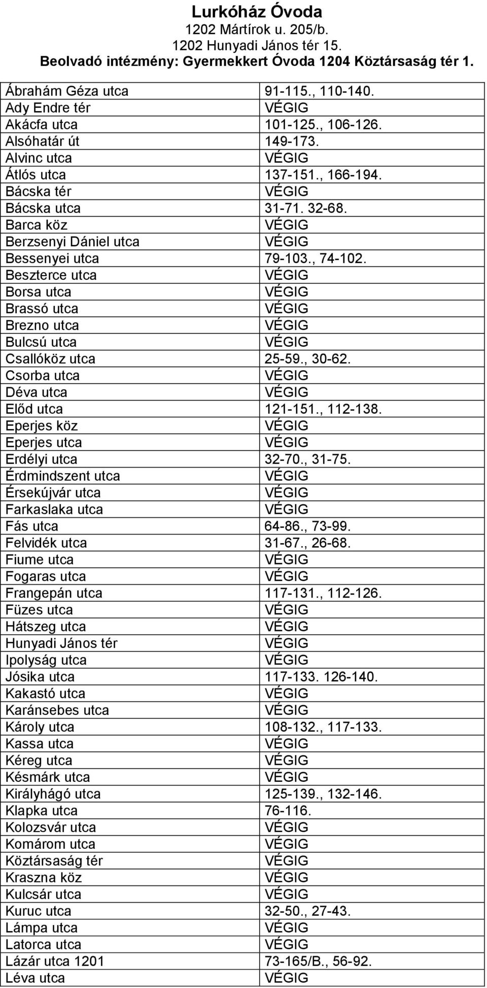 Beszterce utca Borsa utca Brassó utca Brezno utca Bulcsú utca Csallóköz utca 25-59., 30-62. Csorba utca Déva utca Előd utca 121-151., 112-138. Eperjes köz Eperjes utca Erdélyi utca 32-70., 31-75.