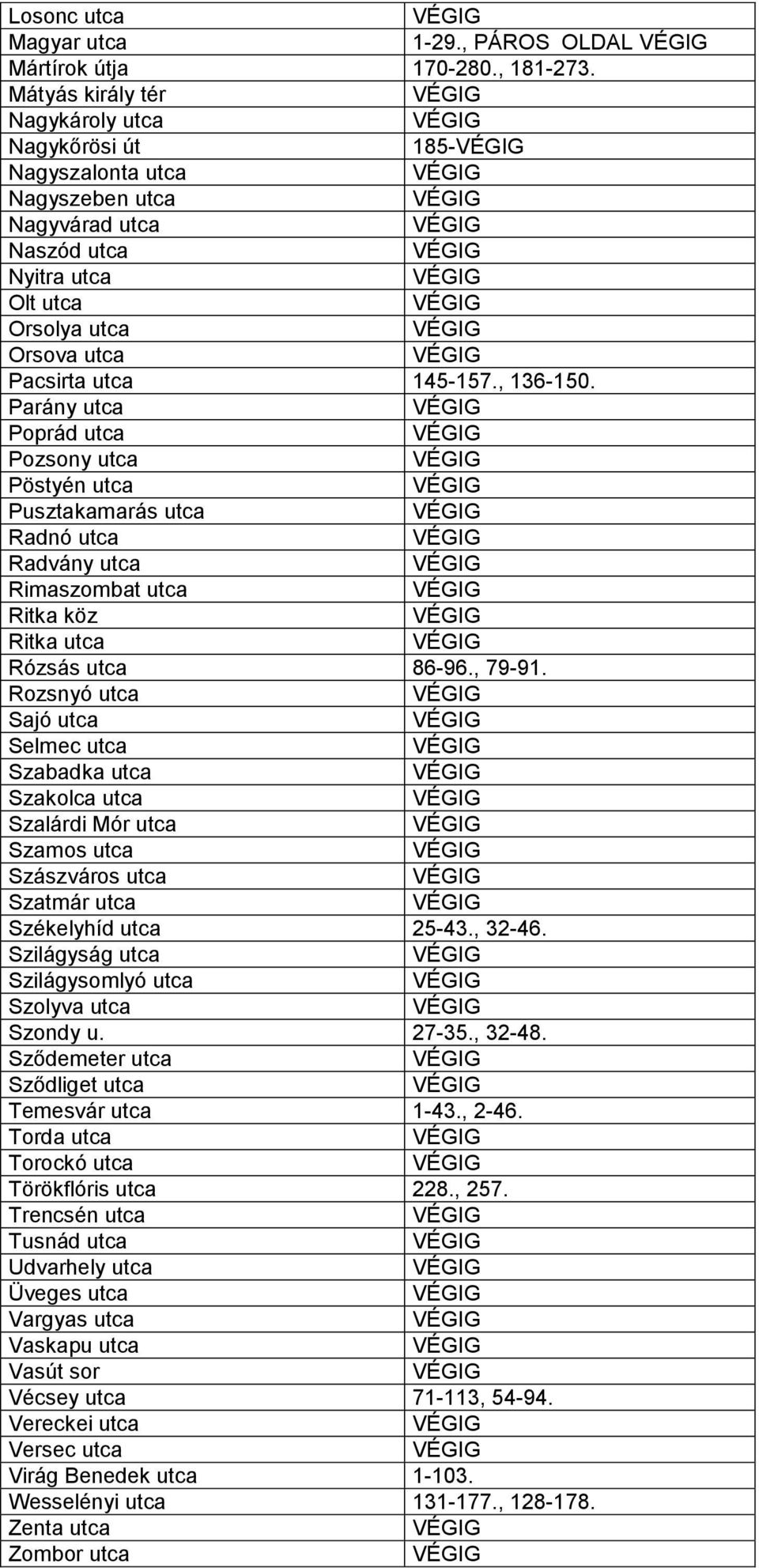 Parány utca Poprád utca Pozsony utca Pöstyén utca Pusztakamarás utca Radnó utca Radvány utca Rimaszombat utca Ritka köz Ritka utca Rózsás utca 86-96., 79-91.