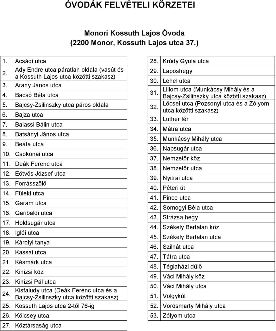 Forrásszőlő 14. Füleki utca 15. Garam utca 16. Garibaldi utca 17. Holdsugár utca 18. Iglói utca 19. Károlyi tanya 20. Kassai utca 21. Késmárk utca 22. Kinizsi köz 23.