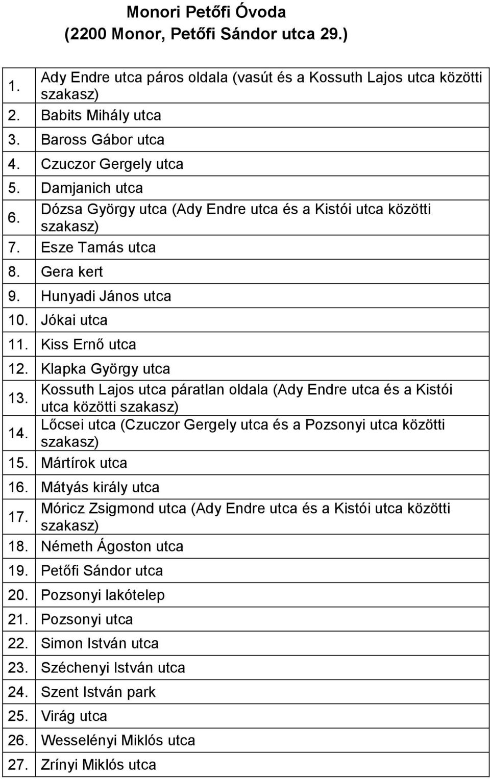 Klapka György utca Kossuth Lajos utca páratlan oldala (Ady Endre utca és a Kistói 13. utca közötti Lőcsei utca (Czuczor Gergely utca és a Pozsonyi utca közötti 14. 15. Mártírok utca 16.