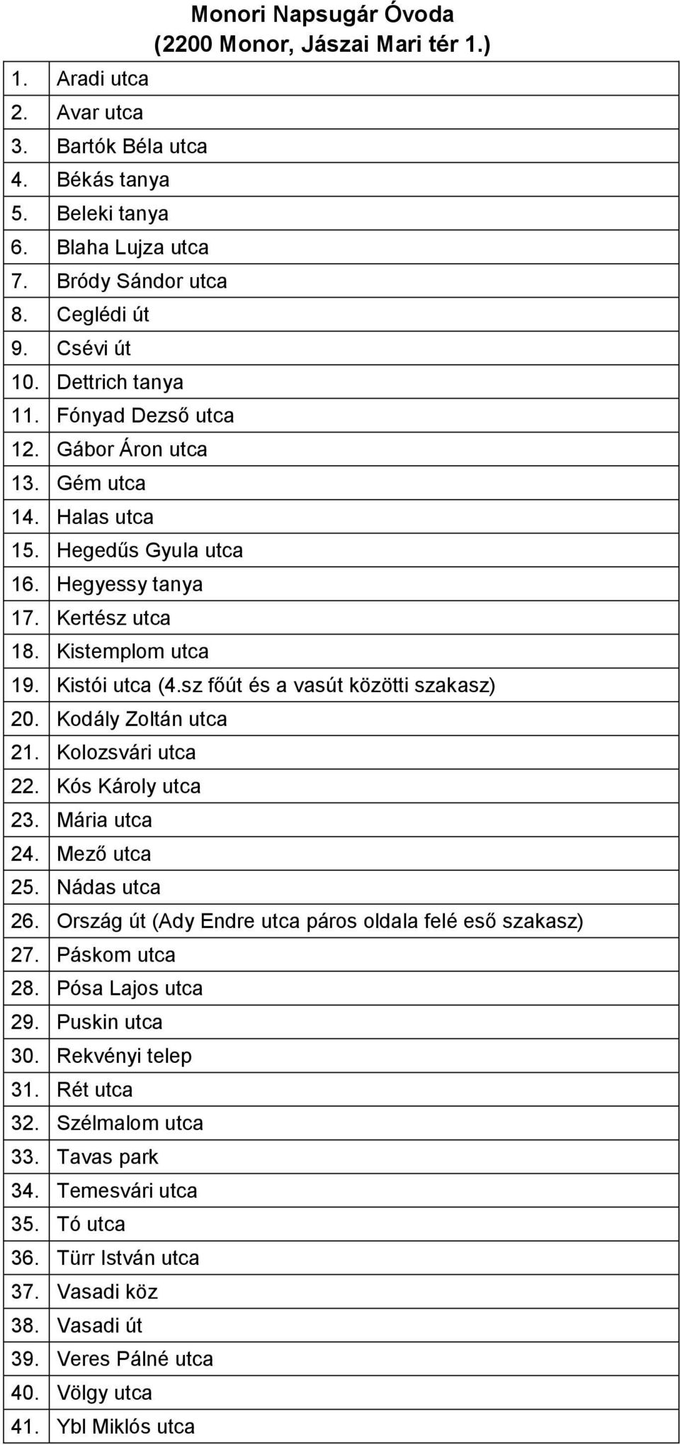 sz főút és a vasút közötti 20. Kodály Zoltán utca 21. Kolozsvári utca 22. Kós Károly utca 23. Mária utca 24. Mező utca 25. Nádas utca 26. Ország út (Ady Endre utca páros oldala felé eső 27.