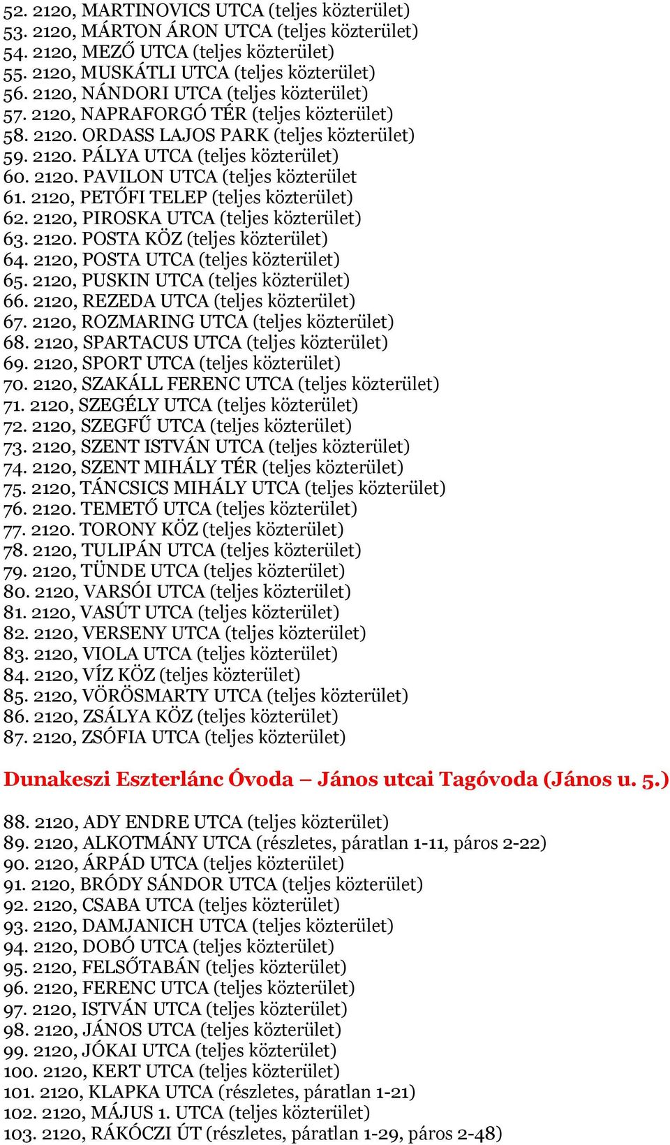 2120, PETŐFI TELEP (teljes közterület) 62. 2120, PIROSKA UTCA (teljes közterület) 63. 2120. POSTA KÖZ (teljes közterület) 64. 2120, POSTA UTCA (teljes közterület) 65.