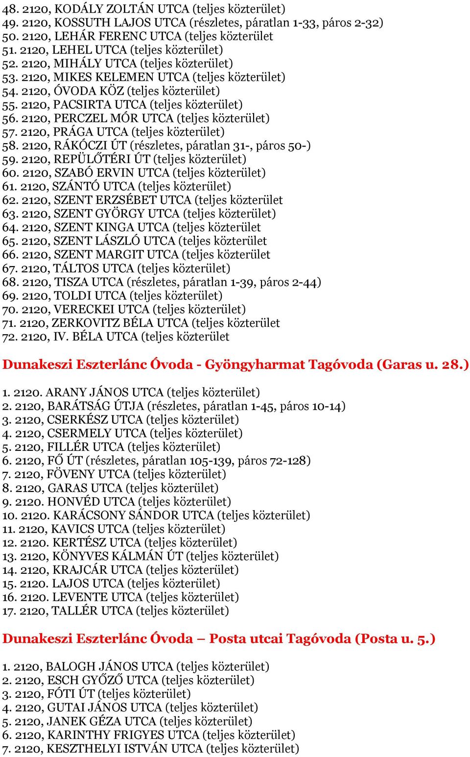 2120, PACSIRTA UTCA (teljes közterület) 56. 2120, PERCZEL MÓR UTCA (teljes közterület) 57. 2120, PRÁGA UTCA (teljes közterület) 58. 2120, RÁKÓCZI ÚT (részletes, páratlan 31-, páros 50-) 59.