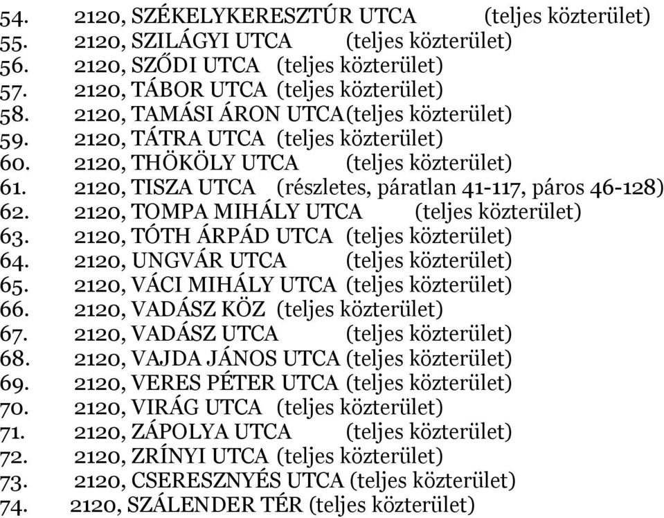 2120, TOMPA MIHÁLY UTCA (teljes közterület) 63. 2120, TÓTH ÁRPÁD UTCA (teljes közterület) 64. 2120, UNGVÁR UTCA (teljes közterület) 65. 2120, VÁCI MIHÁLY UTCA (teljes közterület) 66.