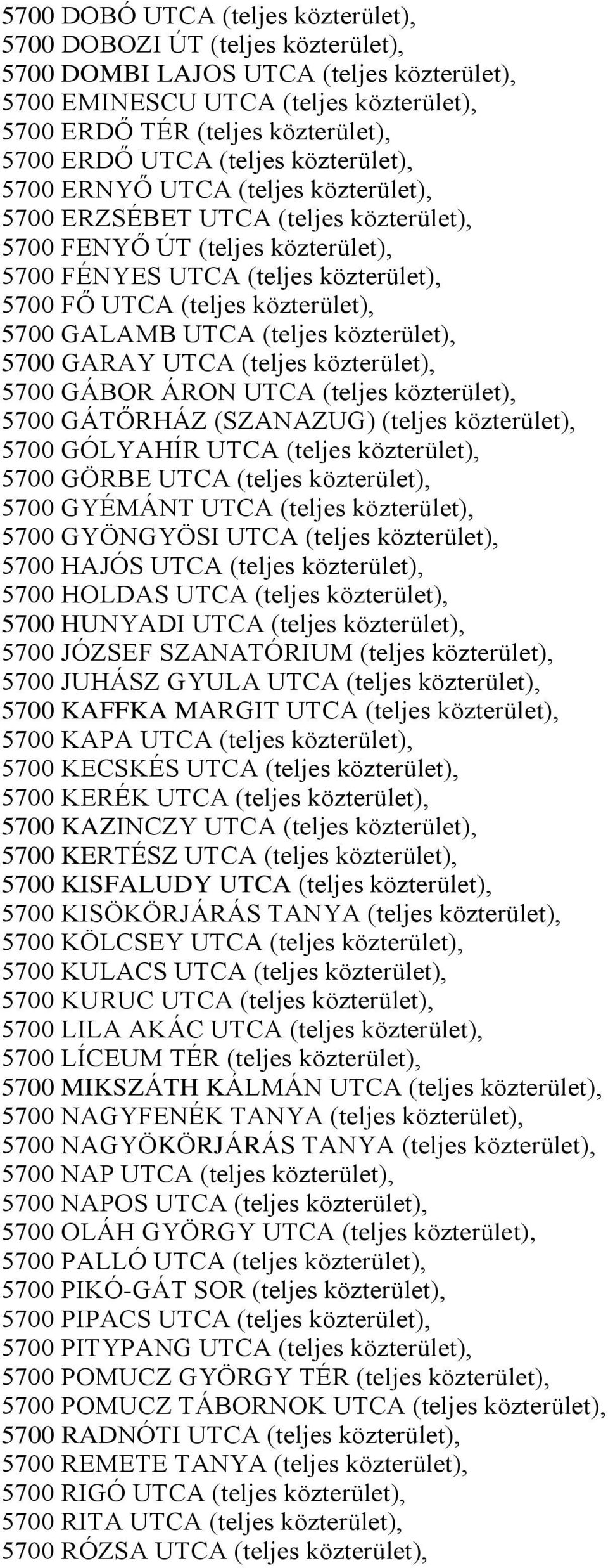 közterület), 5700 GALAMB UTCA (teljes közterület), 5700 GARAY UTCA (teljes közterület), 5700 GÁBOR ÁRON UTCA (teljes közterület), 5700 GÁTŐRHÁZ (SZANAZUG) (teljes közterület), 5700 GÓLYAHÍR UTCA