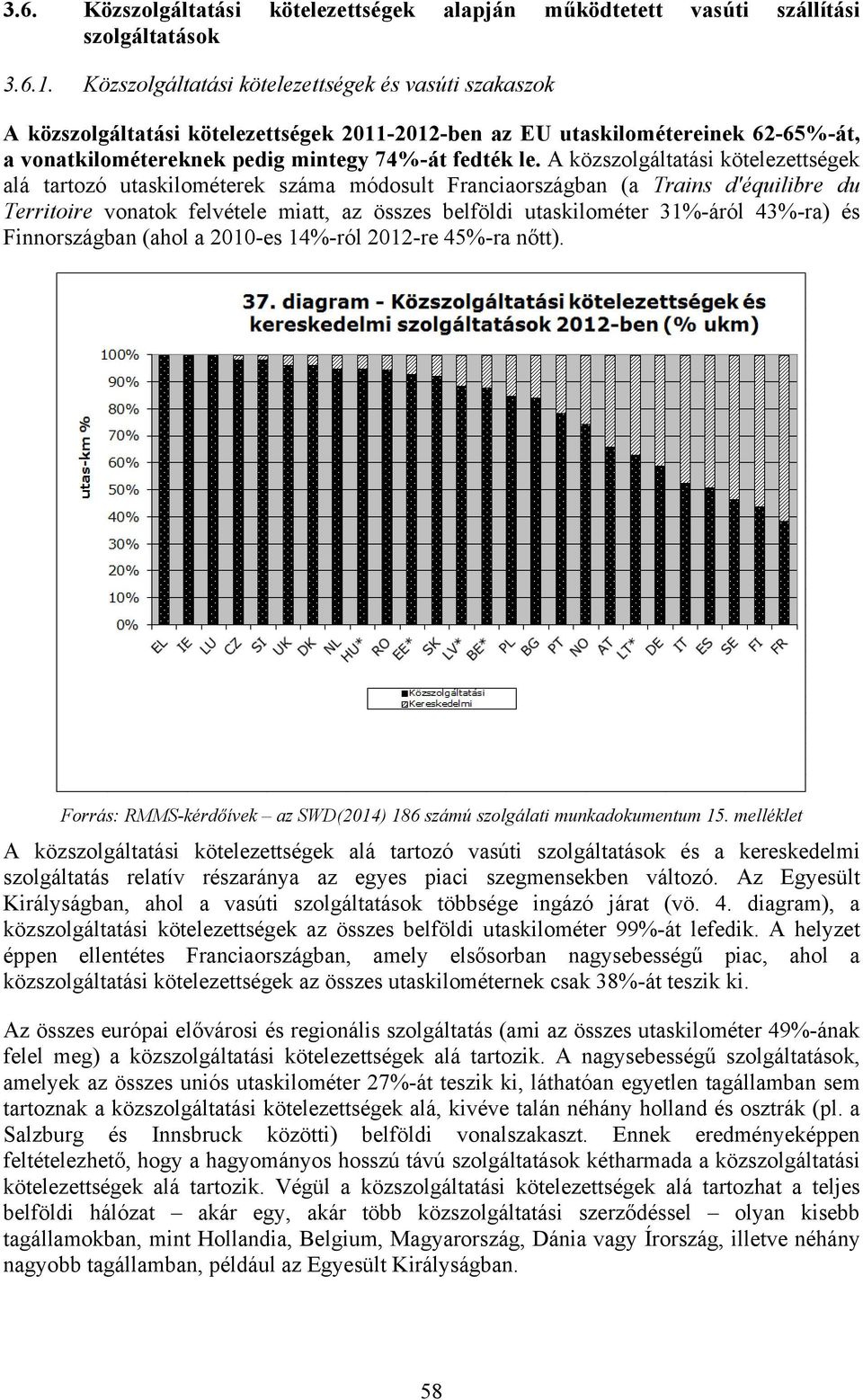 A közszolgáltatási kötelezettségek alá tartozó utaskilométerek száma módosult Franciaországban (a Trains d'équilibre du Territoire vonatok felvétele miatt, az összes belföldi utaskilométer 31%-áról