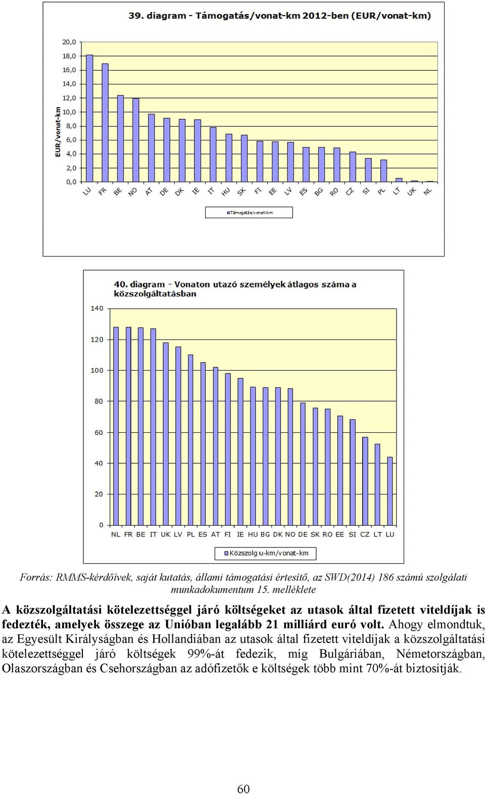 legalább 21 milliárd euró volt.