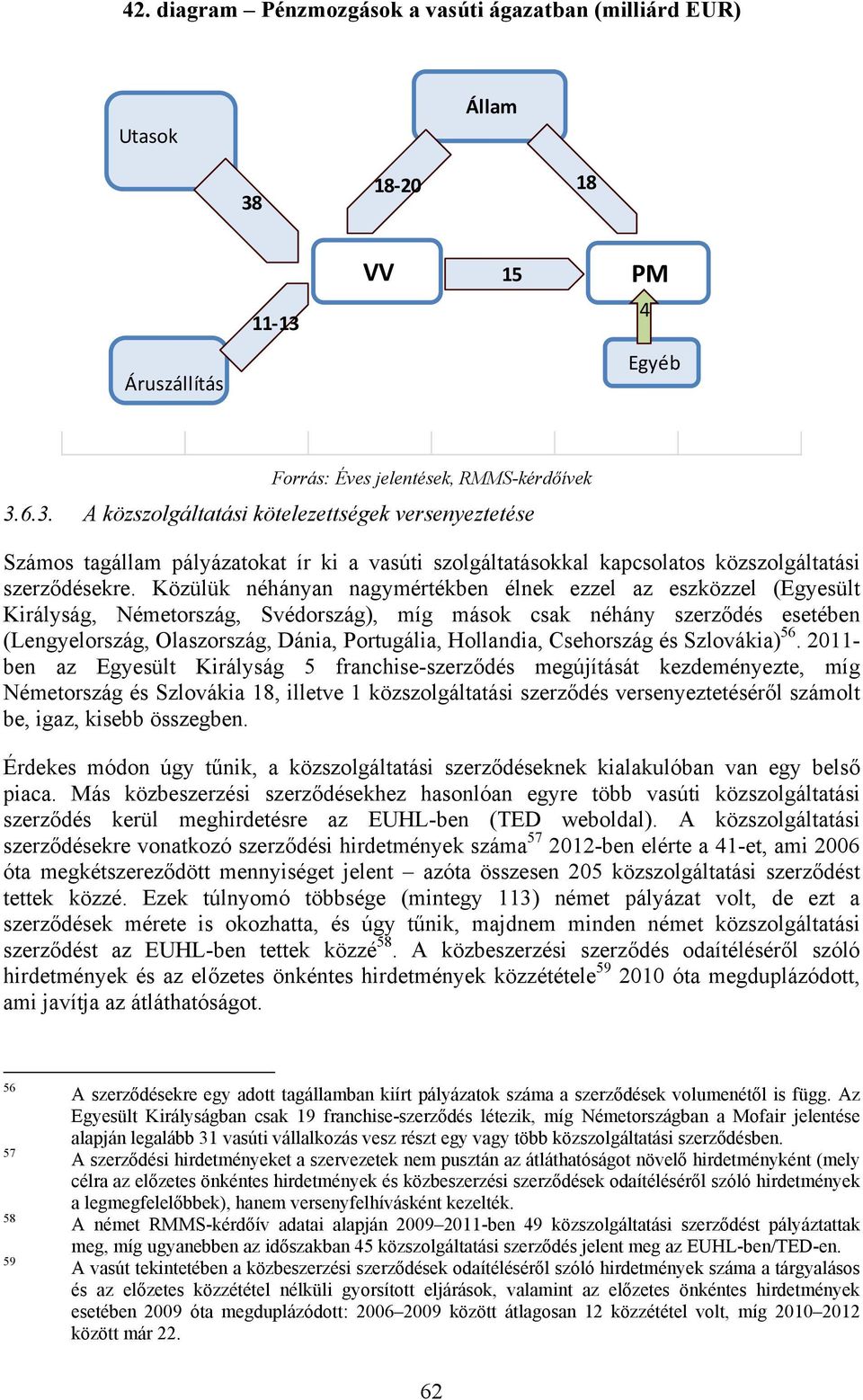 Közülük néhányan nagymértékben élnek ezzel az eszközzel (Egyesült Királyság, Németország, Svédország), míg mások csak néhány szerződés esetében (Lengyelország, Olaszország, Dánia, Portugália,