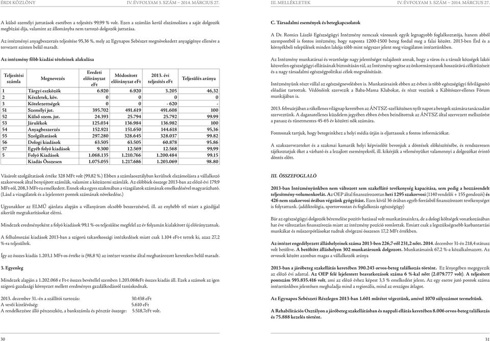 Az intézményi anyagbeszerzés teljesítése 95,36 %, mely az Egynapos Sebészet megnövekedett anyagigénye ellenére a tervezett szinten belül maradt.