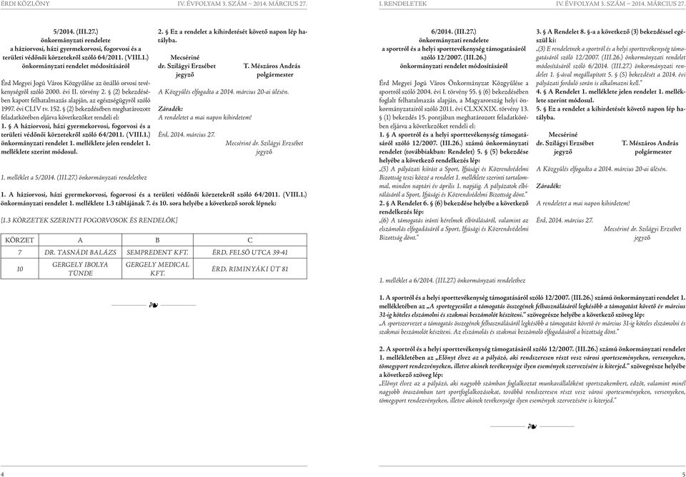 A háziorvosi, házi gyermekorvosi, fogorvosi és a területi védőnői körzetekről szóló 64/2011. (VIII.1.) önkormányzati rendelet 1. melléklete jelen rendelet 1. melléklete szerint módosul. 1. melléklet a 5/2014.