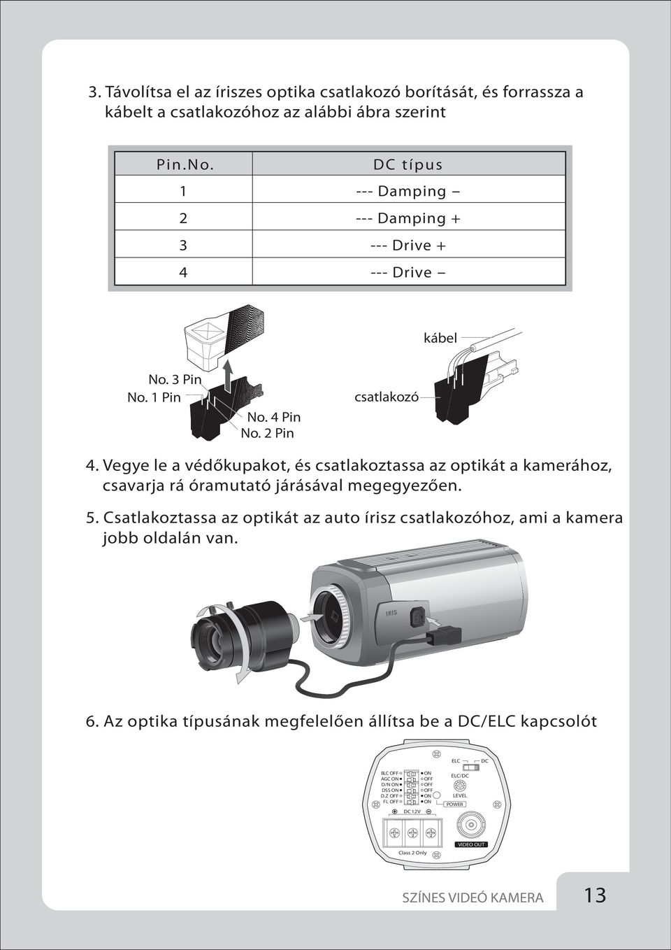 Vegye le a védőkupakot, és csatlakoztassa az optikát a kamerához, csavarja rá óramutató járásával megegyezően. 5.