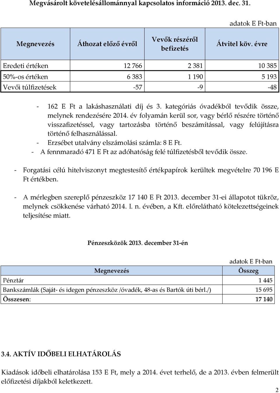 év folyamán kerül sor, vagy bérlő részére történő visszafizetéssel, vagy tartozásba történő beszámítással, vagy felújításra történő felhasználással. - Erzsébet utalvány elszámolási számla: 8 E Ft.