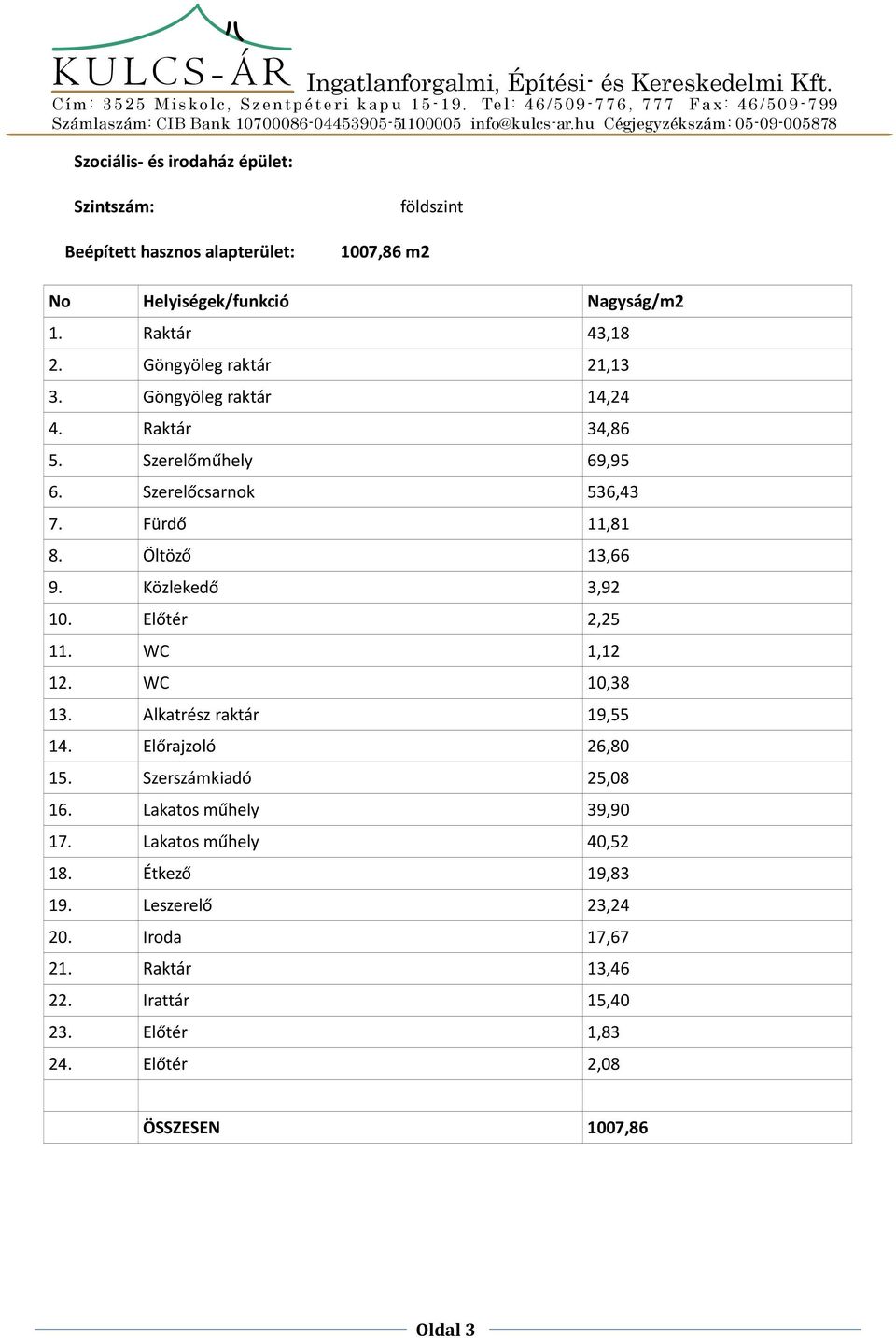 Közlekedő 3,92 10. Előtér 2,25 11. WC 1,12 12. WC 10,38 13. Alkatrész raktár 19,55 14. Előrajzoló 26,80 15. Szerszámkiadó 25,08 16.