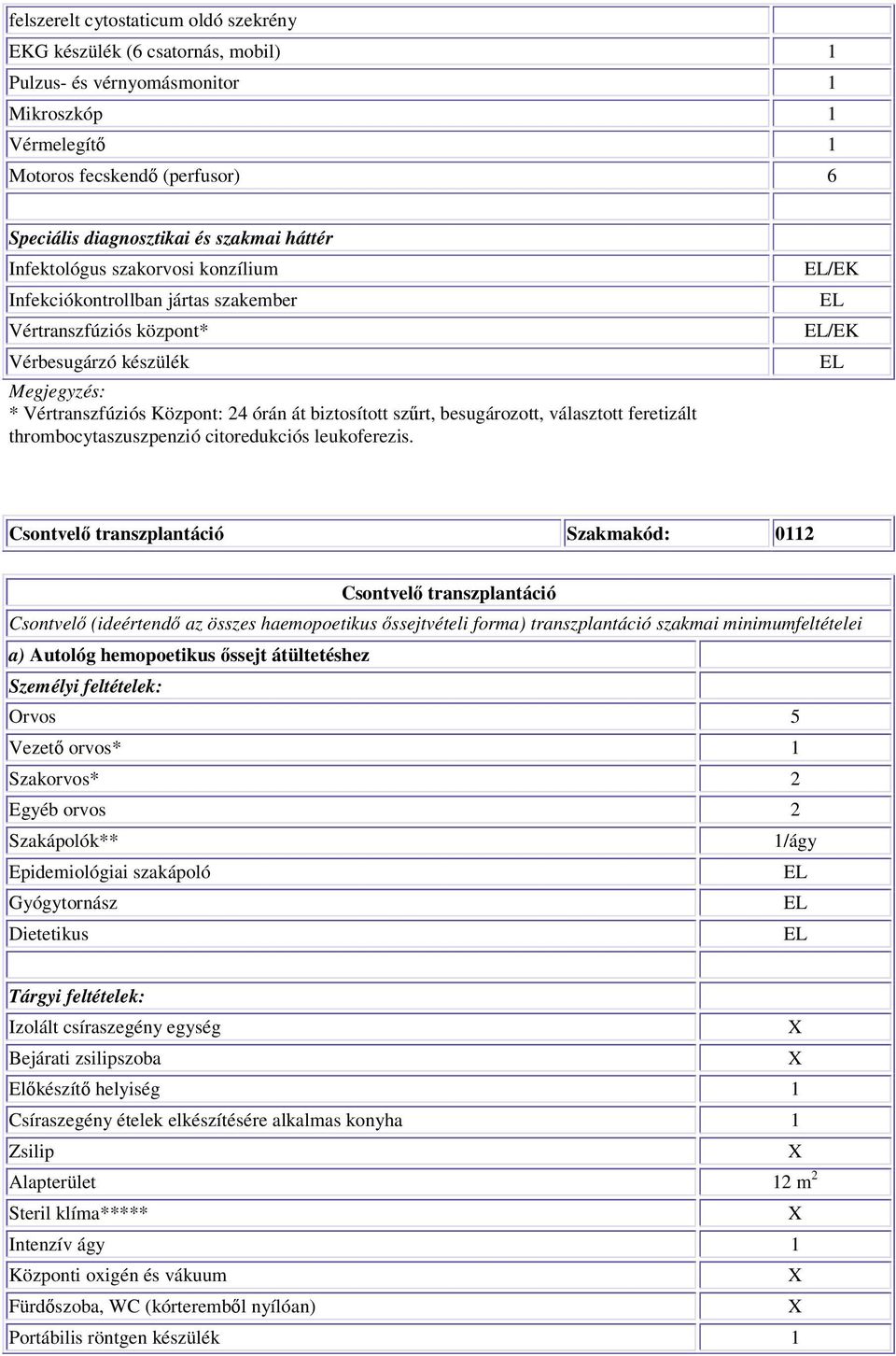 besugározott, választott feretizált thrombocytaszuszpenzió citoredukciós leukoferezis.