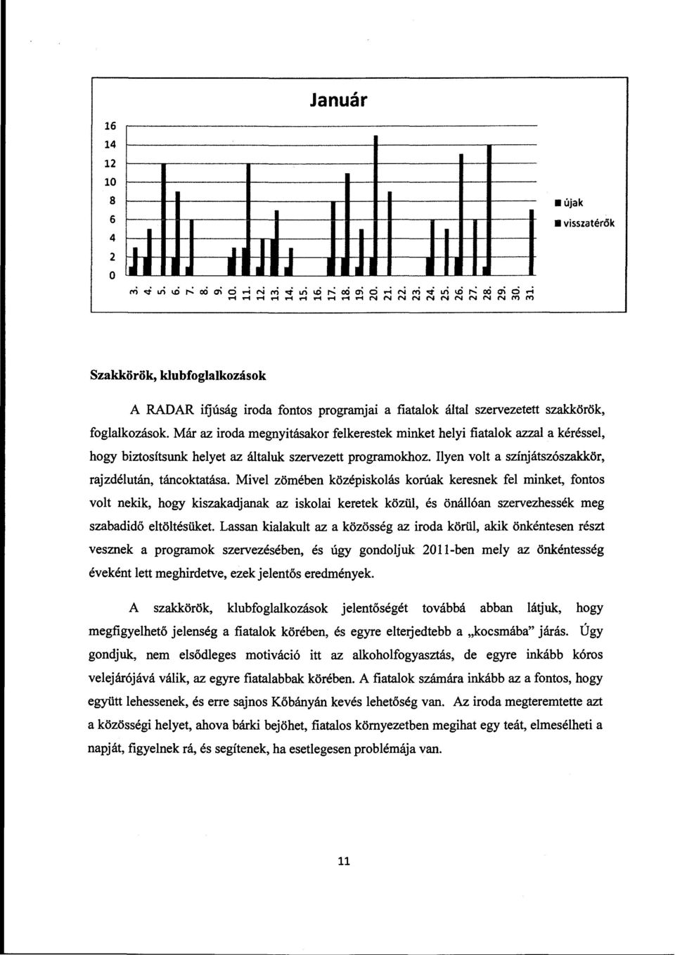 Már az iroda megnyitásakor felkerestek minket helyi fiatalok azzal a kéréssel, hogy biztosítsunk helyet az általuk szervezett programokhoz. Ilyen volt a színjátszószakkör, rajzdélután, táncoktatása.