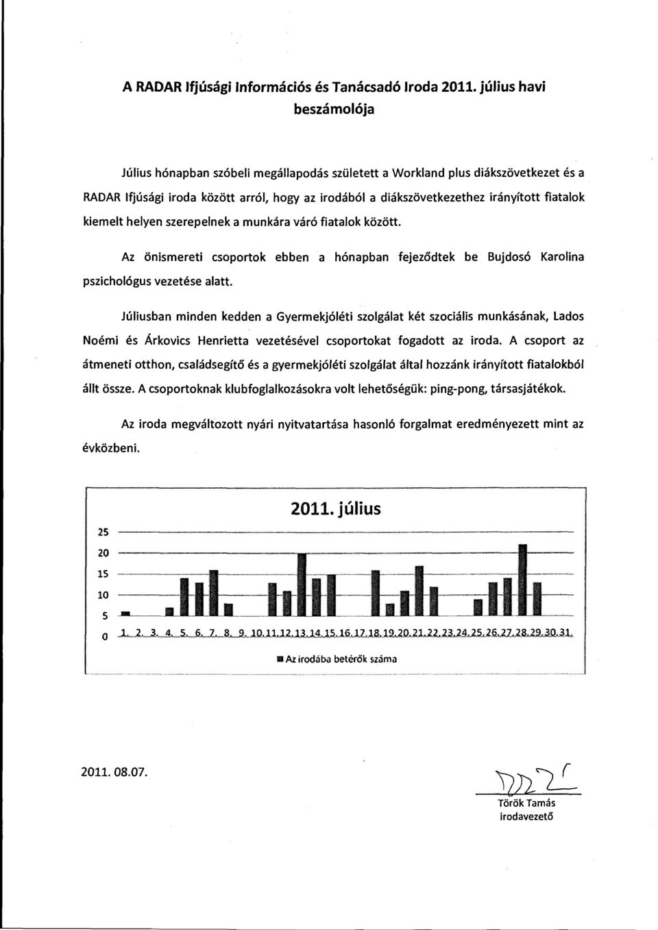 fiatalok kiemeit helyen szerepeinek a munkára váró fiatalok között. Az önismereti csoportok ebben a hónapban fejezödtek be Bujdosó Karolina pszichológus vezetése alatt.