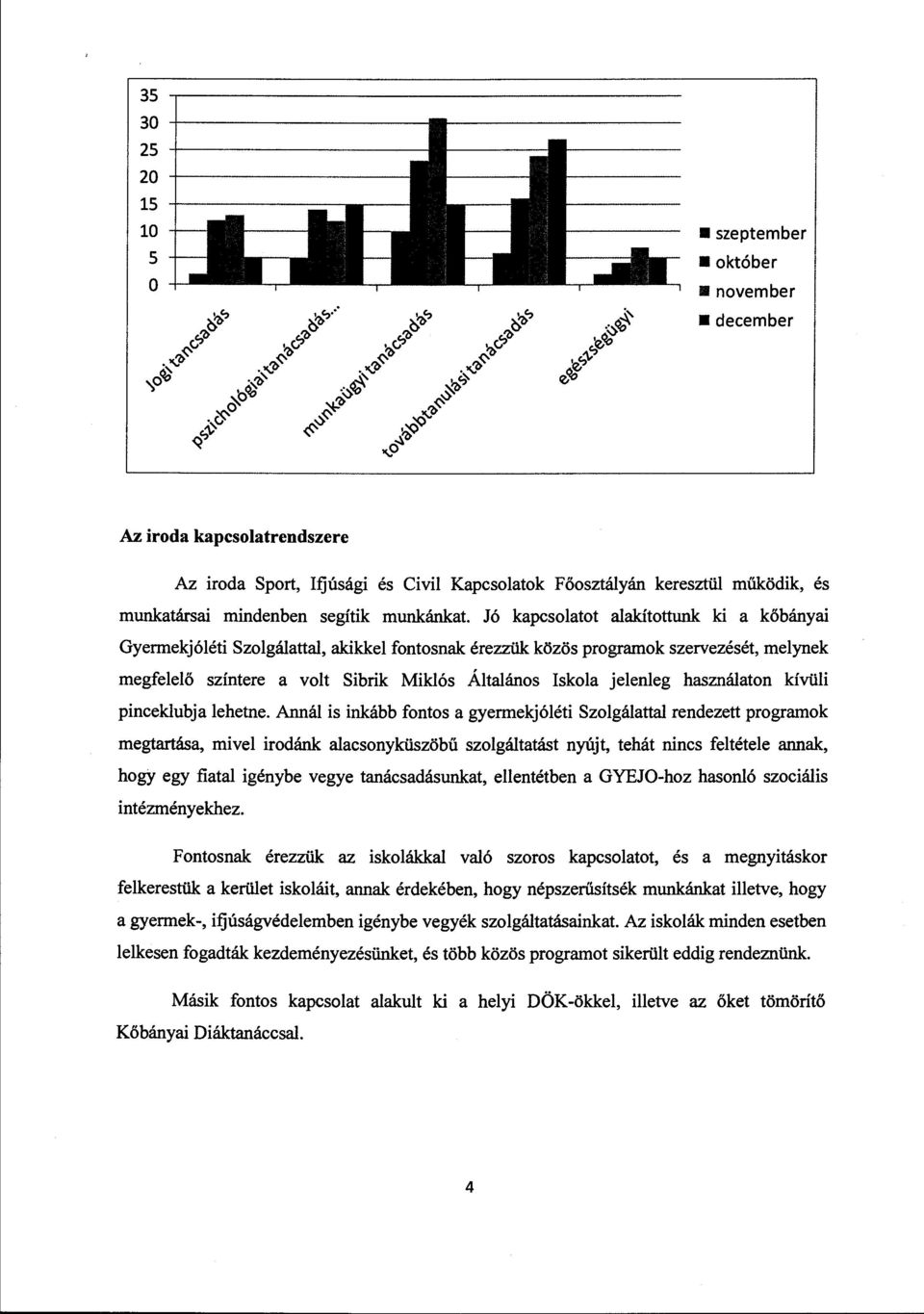 Jó kapcsolatot alakítottunk ki a kőbányai Gyermekjóléti Szolgálattal, akikkel fontosnak érezzük közös prograrnek szervezését, melynek megfelelő színtere a volt Sibrik Miklós Általános Iskola jelenleg