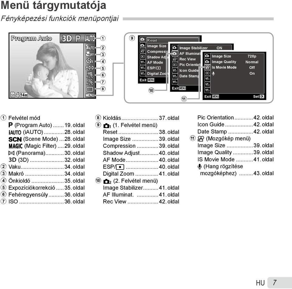 Exit MENU Set OK 3 0 Exit MENU a 720p Normal Off On Set OK 1 Felvétel mód P (Program Auto)...19. oldal M (i)...28. oldal s (Scene Mode)...28. oldal P (Magic Filter)...29. oldal p (Panorama)...30.