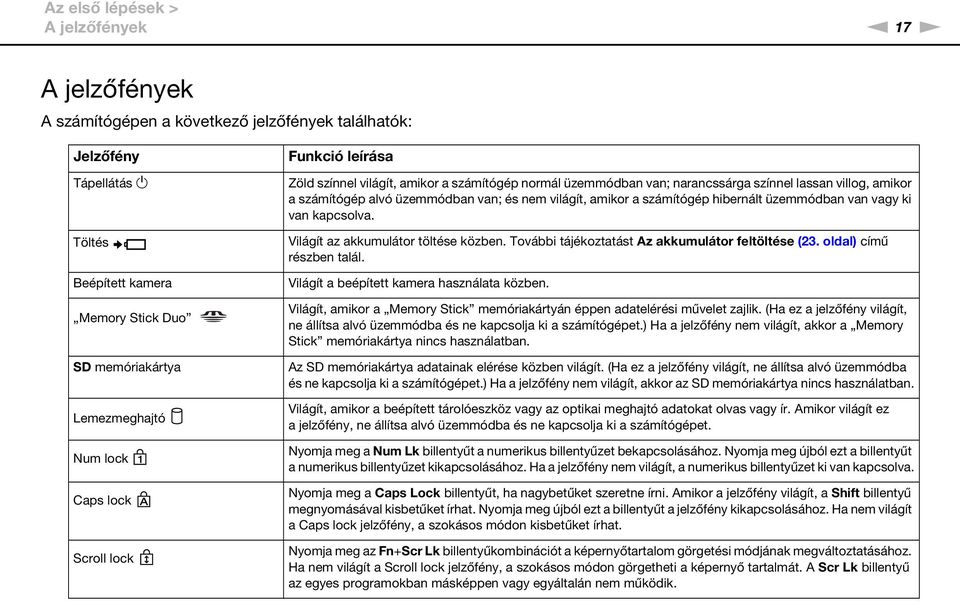 világít, amikor a számítógép hibernált üzemmódban van vagy ki van kapcsolva. Világít az akkumulátor töltése közben. További tájékoztatást Az akkumulátor feltöltése (23. oldal) című részben talál.