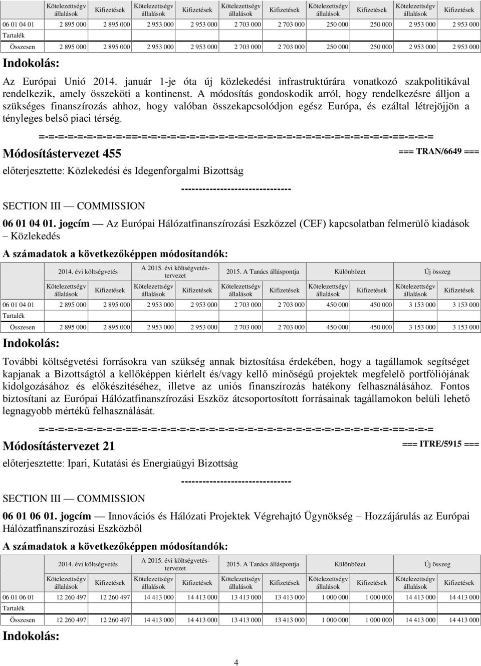 A módosítás gondoskodik arról, hogy rendelkezésre álljon a szükséges finanszírozás ahhoz, hogy valóban összekapcsolódjon egész Európa, és ezáltal létrejöjjön a tényleges belső piaci térség.