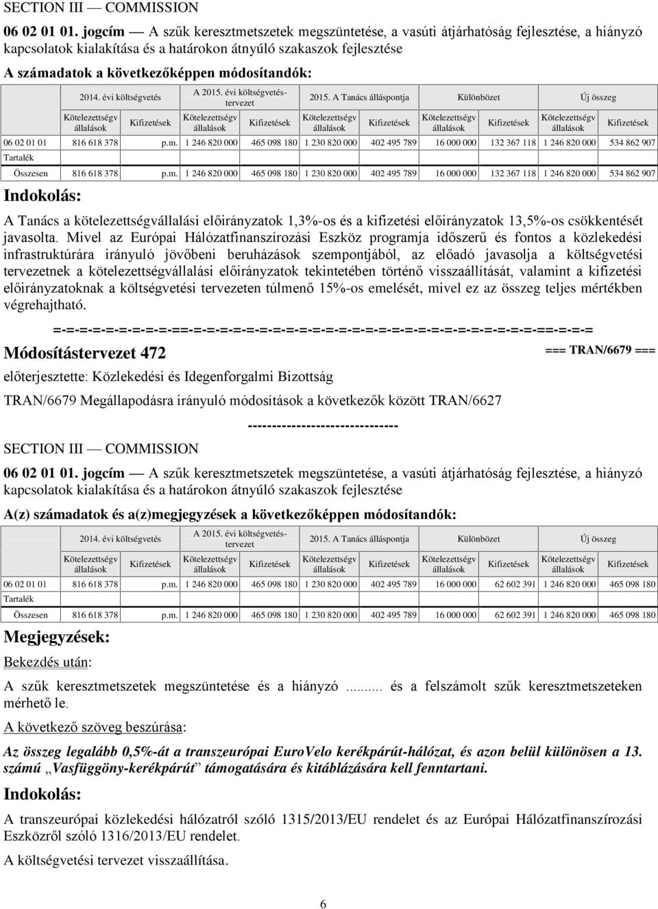 367 118 1 246 820 000 534 862 907 A Tanács a kötelezettségvállalási előirányzatok 1,3%-os és a kifizetési előirányzatok 13,5%-os csökkentését javasolta.